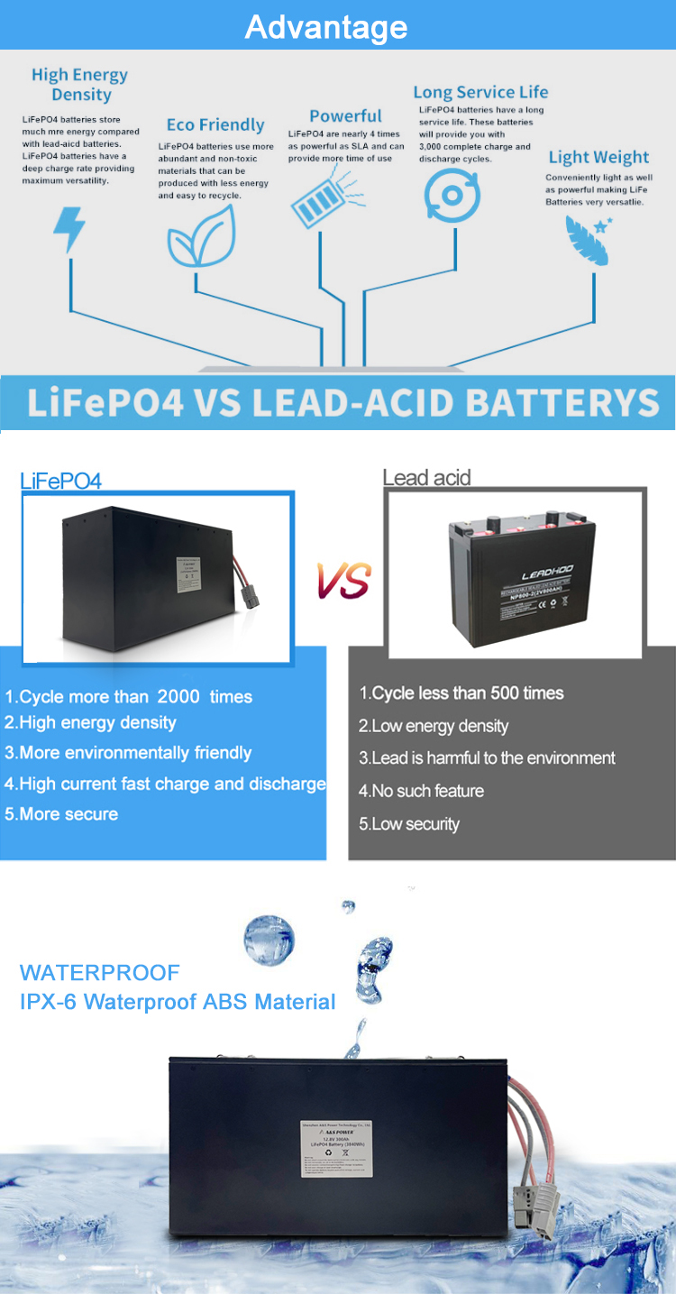 A&S Power LiFePO4 battery Advantage