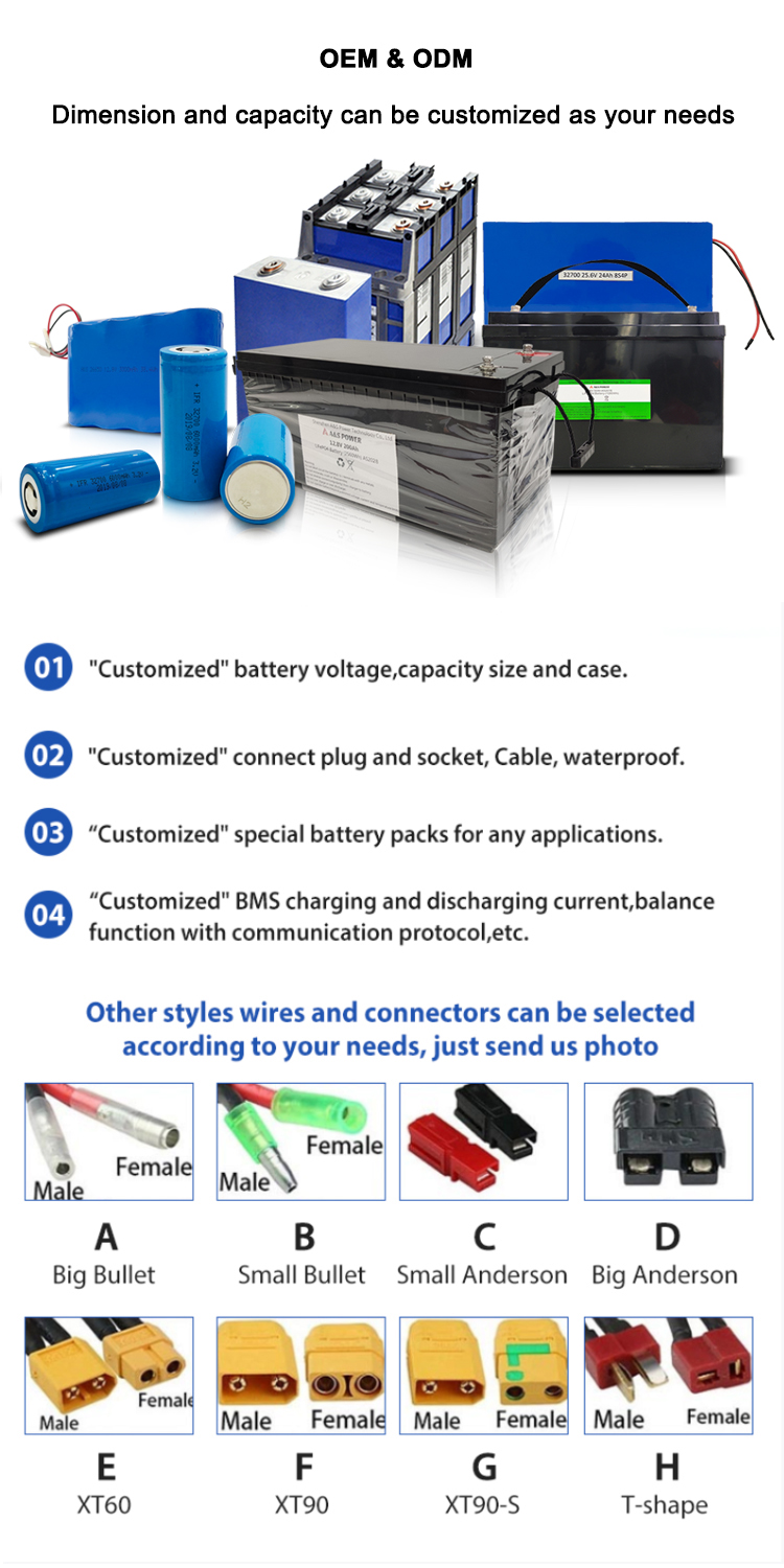 A&S Power Lithium Battery OEM & ODM