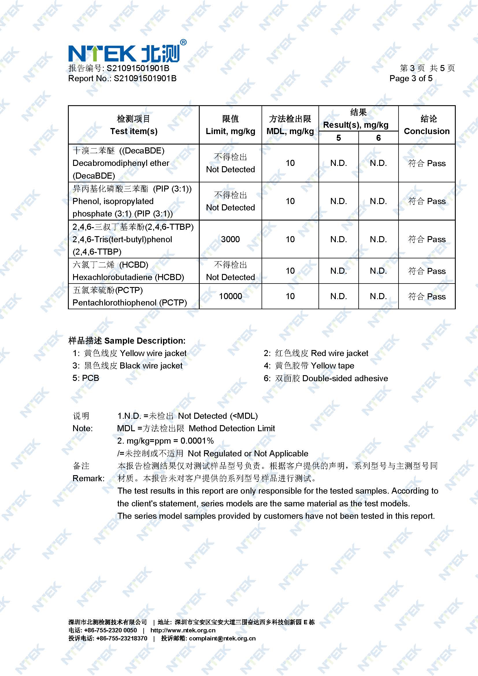 A&S Power 505055 Lithium polymer battery TSCA REPORT