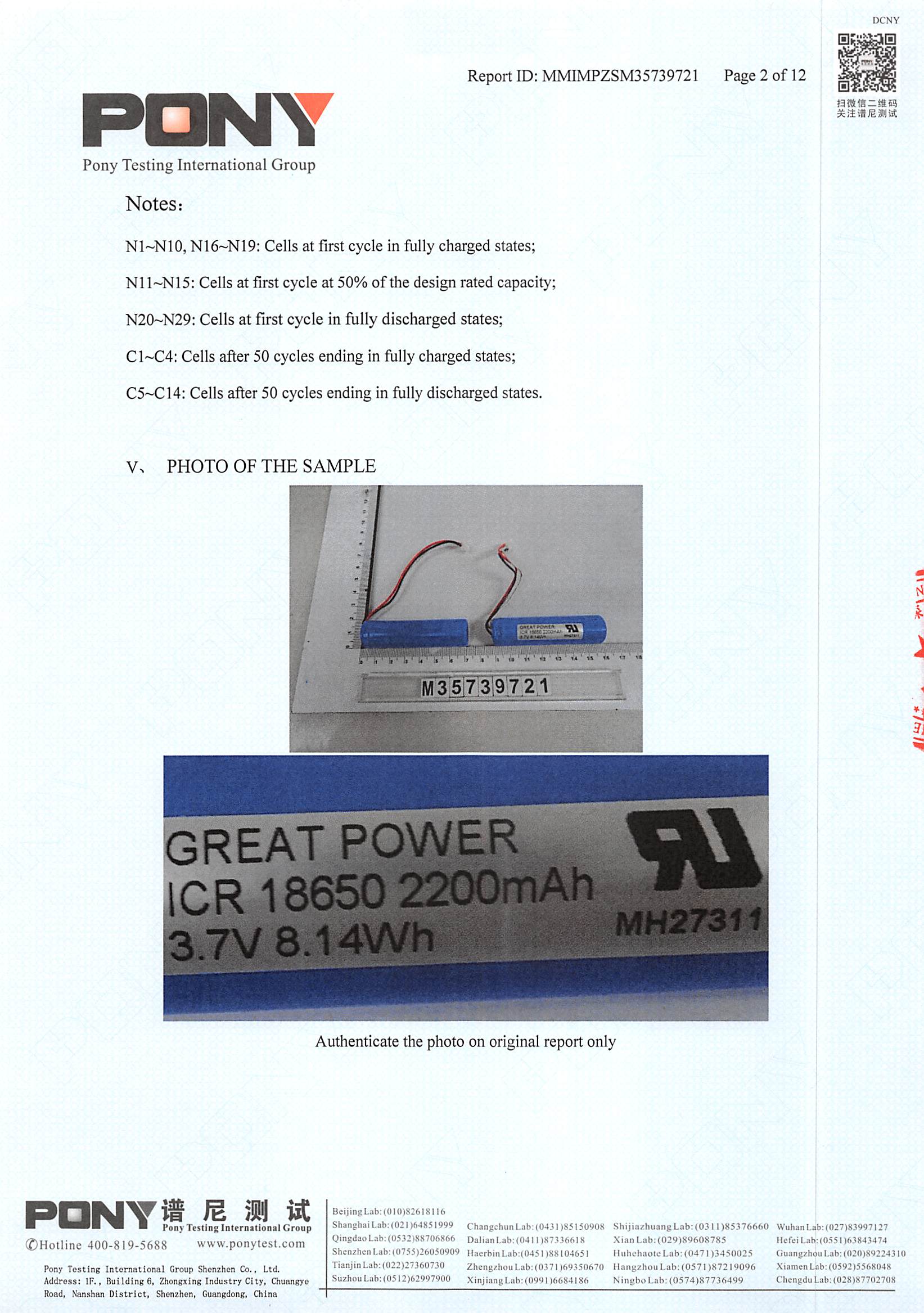 A&S Power 18650-3.7V-2200mAh UN38.3 Test Report