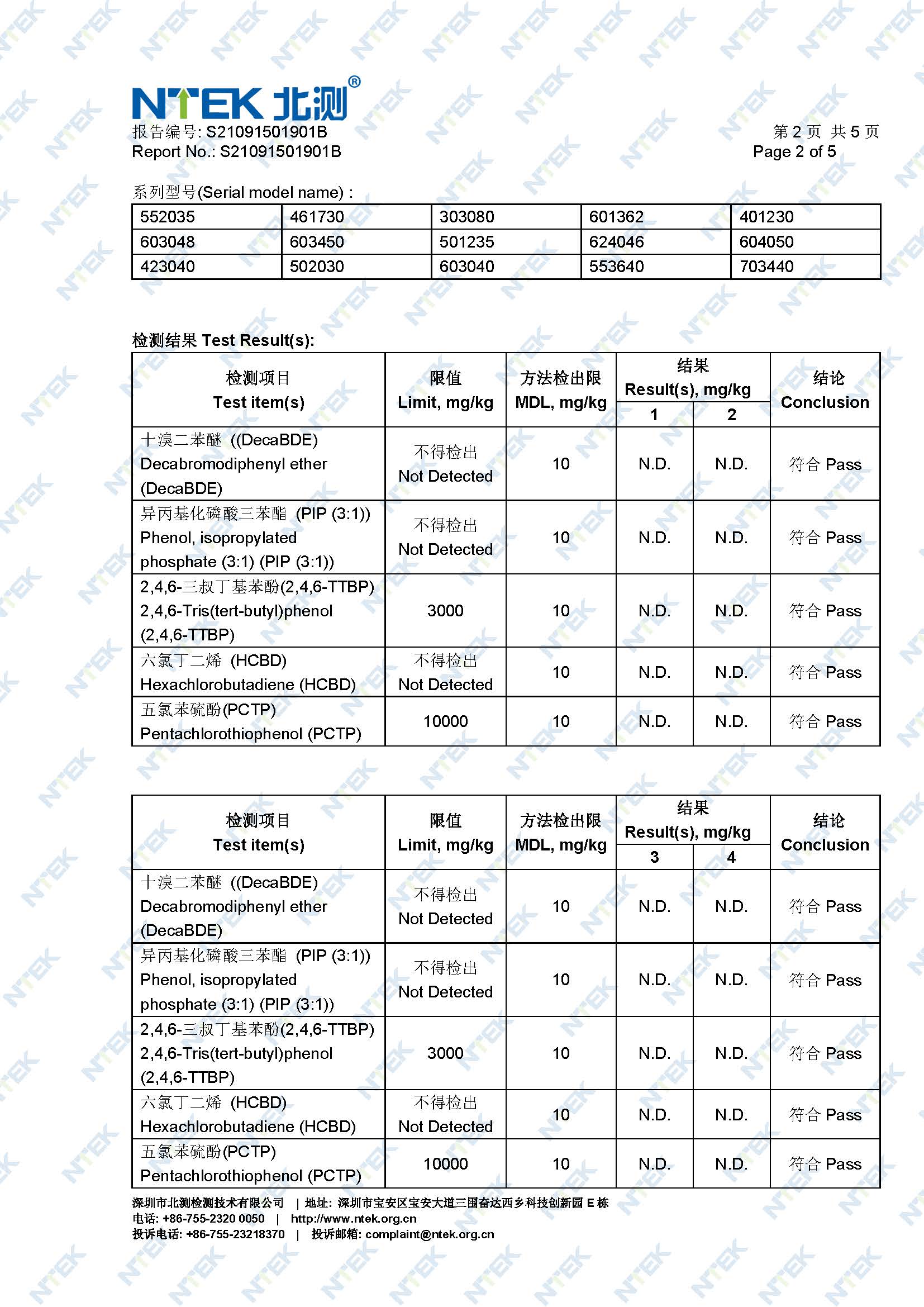 A&S Power 505055 Lithium polymer battery TSCA REPORT