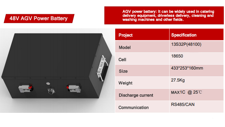 A&S POWER AGV battery 13S32P 48v 100Ah battery