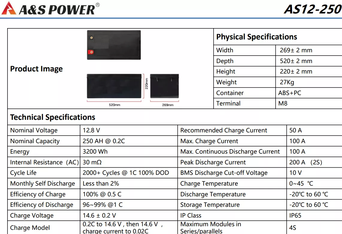 A&S Power 12.8V 250Ah Lifepo4 Battery