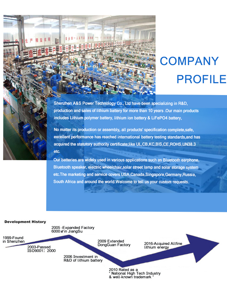 A&S Power Lithium Ion Battery Company profile