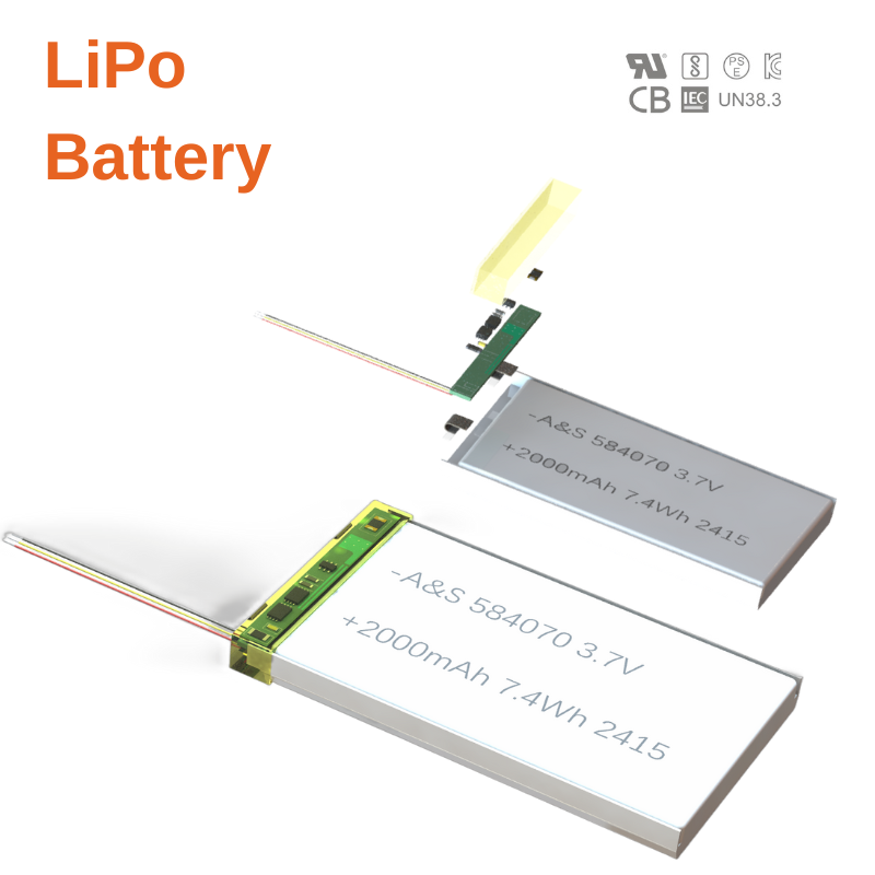 A&S Power 584070 3.7v 2000mAh Rechargeable Lipo Battery with UL,CB,CE,KC,UN38.3,PSE Certification